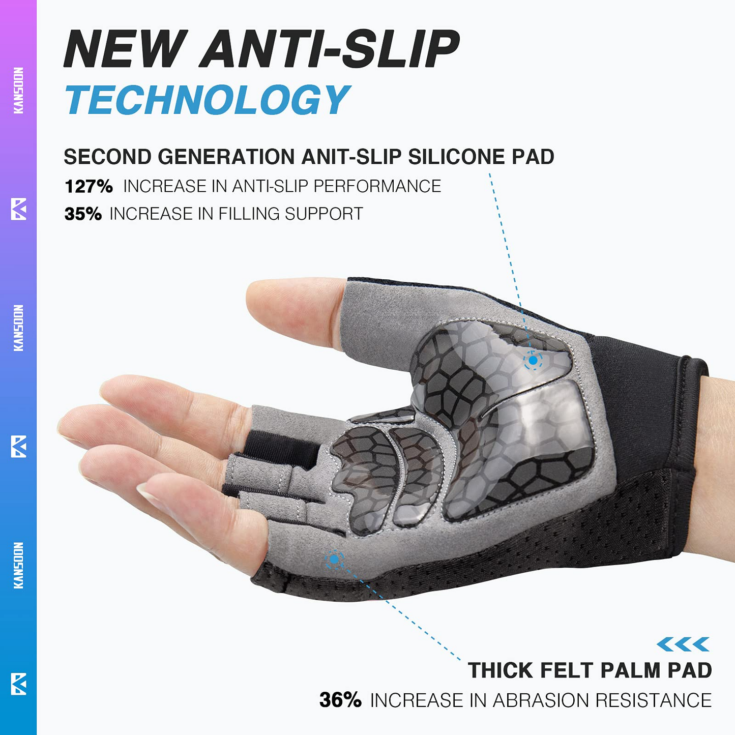 KANSOON Ecotechnology Workout Gloves for Men & Women