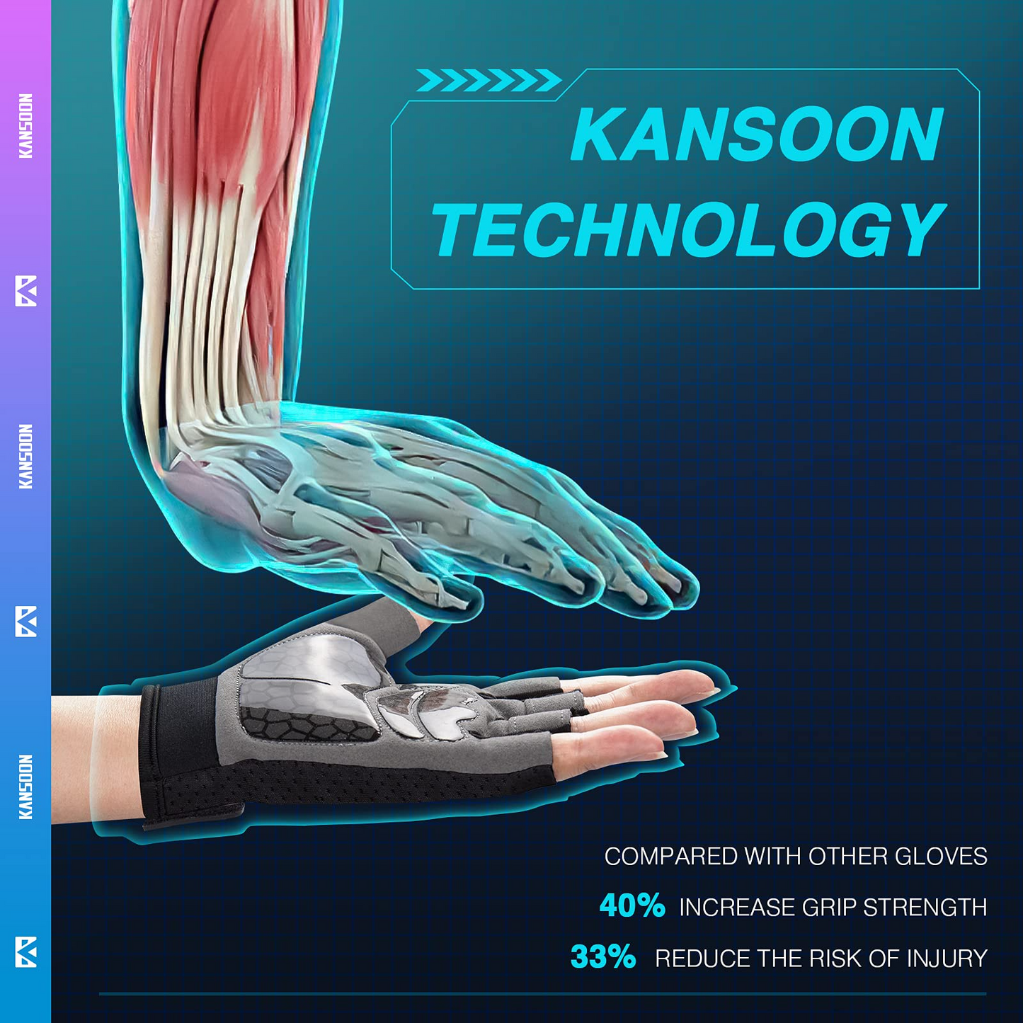 KANSOON Ecotechnology Workout Gloves for Men & Women